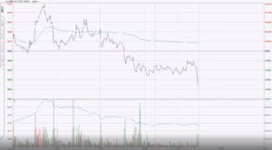 交易的真相：原来山顶上什么也没有，但是……-明慧期货培训网，学习联系：15217215251