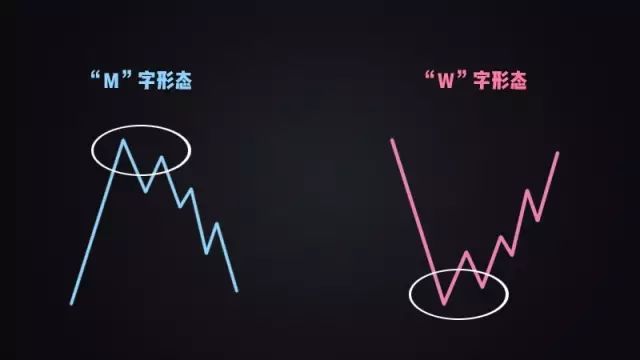 轻仓不代表不会爆仓-明慧期货培训网，学习联系：15217215251