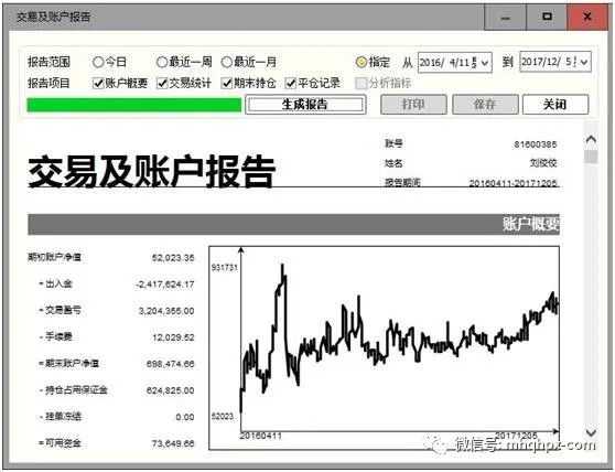 王春禄期市点金密训营9月18号—22号郑州开课，小资金做大的秘诀课程！-明慧期货培训网，学习联系：15217215251