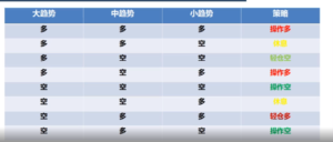 期货想做到百战百胜，必须做到的交易规则！！-明慧期货培训网，学习联系：15217215251