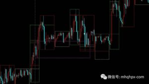 期货高人苏一刀：十万赚一个亿的故事-明慧期货培训网，学习联系：15217215251