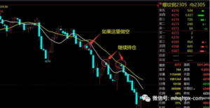 学的越多，越迷茫？悟到这个点，通透你的交易!-明慧期货培训网，学习联系：15217215251