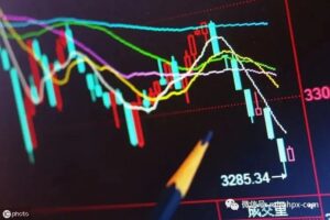 三步搞懂日内交易最重要的是什么！-明慧期货培训网，学习联系：15217215251