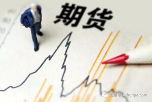 我的期货波段交易系统概述：从“选择与识别机会品种”到“再进场时机”-明慧期货培训网，学习联系：15217215251