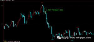 期货大佬做橡胶10天亏1亿到爆仓，最终……（期货圈中令人唏嘘的故事）-明慧期货培训网，学习联系：15217215251