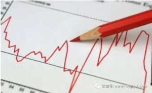 做期货能暴利吗？-明慧期货培训网，学习联系：15217215251