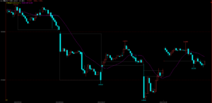投资的第三维度：交易心理学精选-明慧期货培训网，学习联系：15217215251