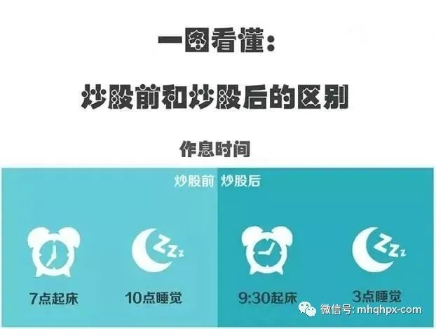 一个职业交易者的自白：高手都是勤奋+低调+内敛！-明慧期货培训网，学习联系：15217215251