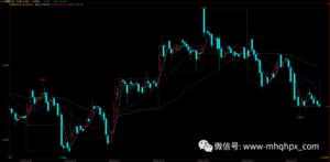 摆脱假我控制的七个步骤！-明慧期货培训网，学习联系：15217215251