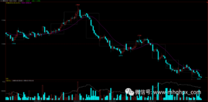 “期货高手”王凯：做期货近30年，落魄时曾卖胡辣汤，辉煌时日赚千万！-明慧期货培训网，学习联系：15217215251