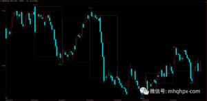 风险源于开仓，解密十大平仓技巧（王刚老师经典演讲）-明慧期货培训网，学习联系：15217215251