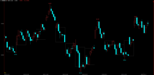 期货：战胜恐惧，抓住机会！-明慧期货培训网，学习联系：15217215251