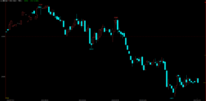 成功的交易者，到底要经历多少磨难？-明慧期货培训网，学习联系：15217215251