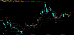 期货交易到最后， 你会发现真相是......-明慧期货培训网，学习联系：15217215251