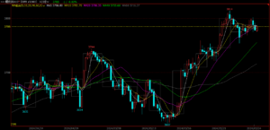 期货短线交易高手陈向忠老师是如何把短线交易做到极致的！-明慧期货培训网，学习联系：15217215251