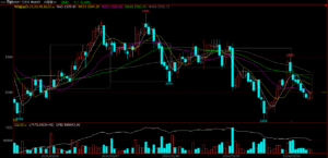 傻瓜的期货生涯，深刻有理！-明慧期货培训网，学习联系：15217215251