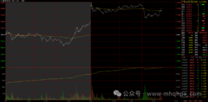 期货冠军李永强老师的操盘核心技巧和交易策略总结！-明慧期货培训网，学习联系：15217215251