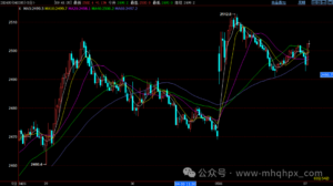 富豪巴菲特说：投资是一件很简单的事！-明慧期货培训网，学习联系：15217215251