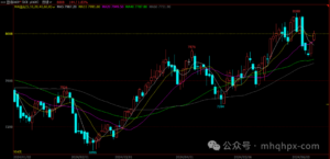 在交易中,什么样的人总是亏损?-明慧期货培训网,学习联系:15217215251