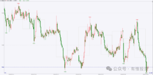 把我的交易盈利秘诀分享给你！-明慧期货培训网，学习联系：15217215251