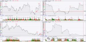 【期货问答】交易员最重要的素养是什么?-明慧期货培训网,学习联系:15217215251