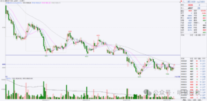 【期货问答】期货模拟盘得心应手,到了实盘就不行了是什么原因?-明慧期货培训网,学习联系:15217215251