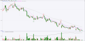 -明慧期货培训网,学习联系:15217215251