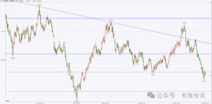 期货大佬给交易者的交易箴言, 值得珍藏品读！-明慧期货培训网，学习联系：15217215251