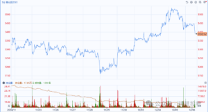 【期货问答】什么样的人不适合做交易？-明慧期货培训网，学习联系：15217215251