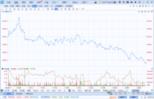 期货交易是为了生活，我只选择盈利率高的交易机会...！-明慧期货培训网，学习联系：15217215251