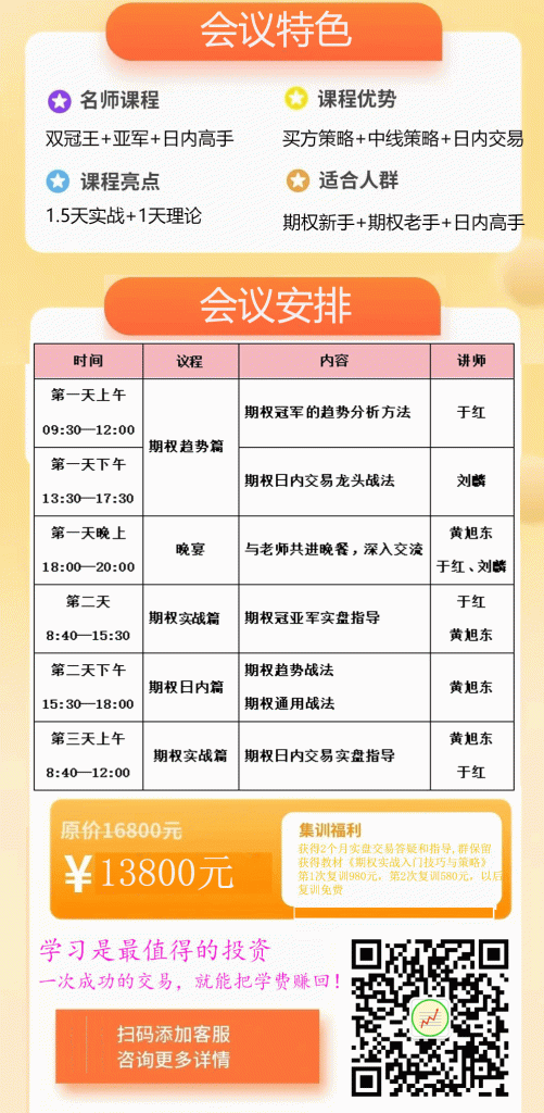 图片[2]-黄旭东、于红期权冠亚军课程，11月16日西安开课！-明慧期货培训网，学习联系：15217215251