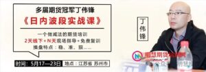 期货冠军丁伟锋对成交量、持仓量、形态技术运用到盘面上的理解！-明慧期货培训网，学习联系：15217215251