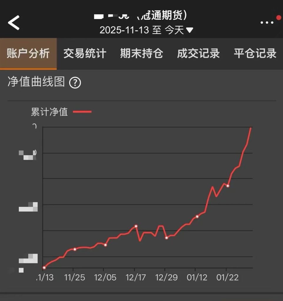 图片[3]-交易必读雄文：投机行为论全解析！-明慧期货培训网，学习联系：15217215251