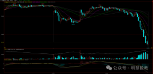 你见过的期货大佬是怎样的？-明慧期货培训网，学习联系：15217215251