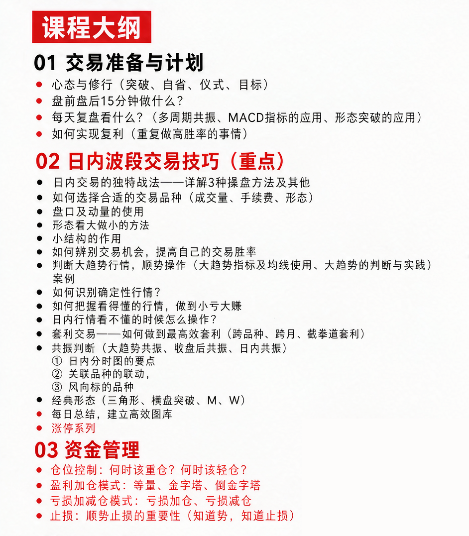 图片[2]-丁伟锋期货日内波段实战训练营-明慧期货培训网，学习联系：15217215251